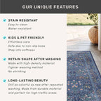 Dark Blue 2'6" x 8' Runners for Hallways Non Slip, Extra Long Floor Runner for - Image 7