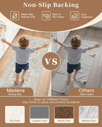Madane 2-Piece Area Rugs Set, Small Kitchen Runner Non-Slip, Low Pile Floor - Image 8
