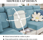 Sofa Covers Couch Covers for Sofa Pet Friendly Couch Cushion Covers Universal - Image 4