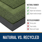 OLANLY Front Door Mat Outside 33x21, All-Season Heavy-Duty Rubber Doormat | - Image 3