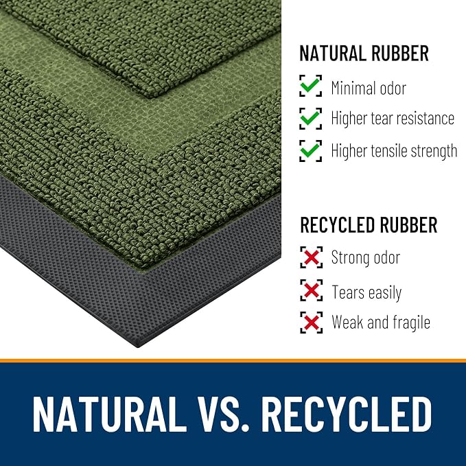 OLANLY Front Door Mat Outside 47x17, All-Season Heavy-Duty Rubber Doormat | - Image 3