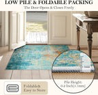 RELEANY Washable 5'x8' Abstract Area Rug - Image 5