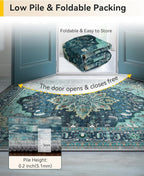 RELEANY Washable Area Rug, Small 2'x3', Teal | Non-Slip, Water Repellent - Image 8