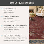 Washable 3x6 Entry Way Rugs Indoor - Image 7
