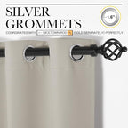 NICETOWN Kitchen Curtains for Decoration, Thermal Insulated Grommet Room - Image 2