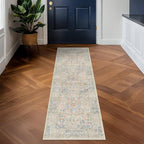 Washable Bathroom Runner Rug 2x6 - Image 8