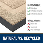 OLANLY Front Door Mat Outside 59x23, All-Season Heavy-Duty Rubber Doormat | - Image 3