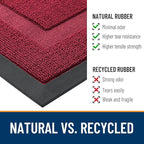 OLANLY Front Door Mat Outside 59x23, All-Season Heavy-Duty Rubber Doormat | - Image 3