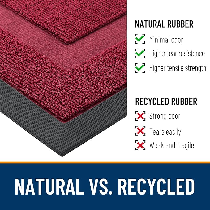 OLANLY Front Door Mat Outside 47x23, All-Season Heavy-Duty Rubber Doormat | - Image 3