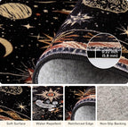 Vacuum-Friendly, 3x5 Washable Area Rug - Image 4