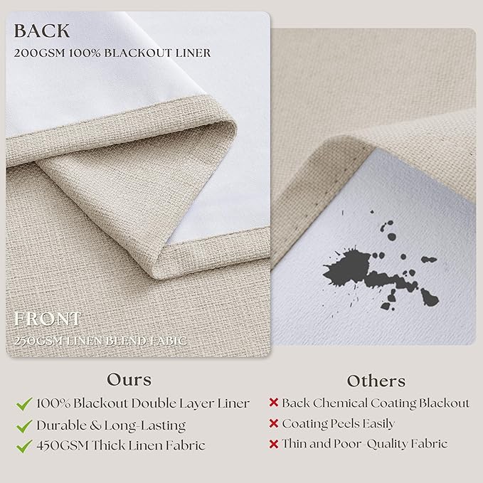 Extra Wide Blackout 70 x 108 Curtains - Image 6