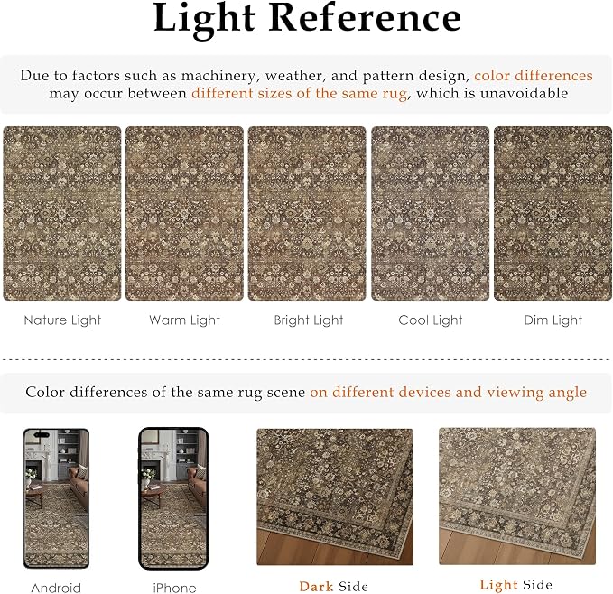 3x5 Brown Vintage Floral Washable Area Rug - Image 9