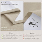 Oatmeal Beige Extra Wide Blackout 60 x 102 Inch Pinch Pleat Curtain 1 Panel | - Image 3