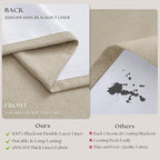 Oatmeal Pinch Pleated 100% Blackout Linen Curtains 100 Inch Length 2 Panel | - Image 6