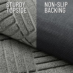 OLANLY Front Door Mat Outside Entrance, Waterproof Heavy-Duty Doormat | 29.5x17 - Image 5