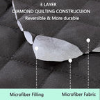 Reversible Couch Cover for 3 Cushion, Dark Grey | Couch Cover for Sofa - Image 3