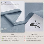 Blue 96 Inch Blackout Pinch Pleated Thick Linen Curtains - Image 9