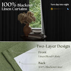 86 Inch Olive Green Linen Pinch Pleated Blackout Curtains - Image 2