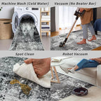 4x5 Washable Entryway Rug – Non-Slip Low Pile Throw Area Rug - Image 7