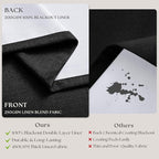 Black 86 Inch Pinch Pleated 100% Blackout Curtains - Image 6