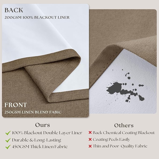 Latte 80 Inch Pinch Pleated Linen Blackout Curtains - Image 6