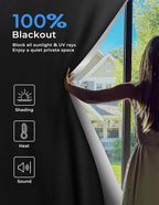 Blackout Curtains 24"x36" Portable No Drill Black Out Window Cover | 100% - Image 2