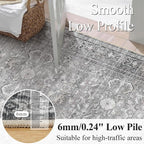Schweek 2x3 Entryway Rug Non-Slip Washable Vintage Area Rugs Grey Door Mat | - Image 4