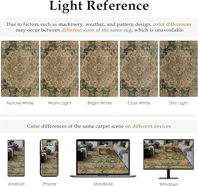3x10 Green Retro Floral Washable Runner Rug - Image 9