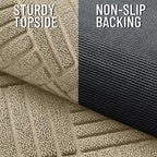 OLANLY Front Door Mat Outside Entrance 59x23, Waterproof Heavy-Duty Doormat | - Image 4