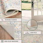 Washable Bathroom Runner Rug 2x5, Non Slip Runner - Image 4