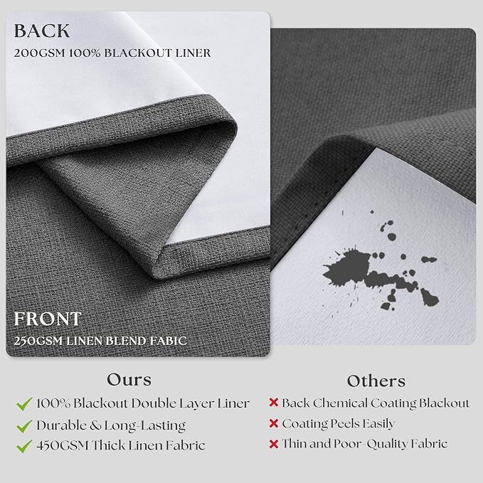 Dark Grey Pleated Thick Linen Blackout Curtains 90 Inches Long - Image 6