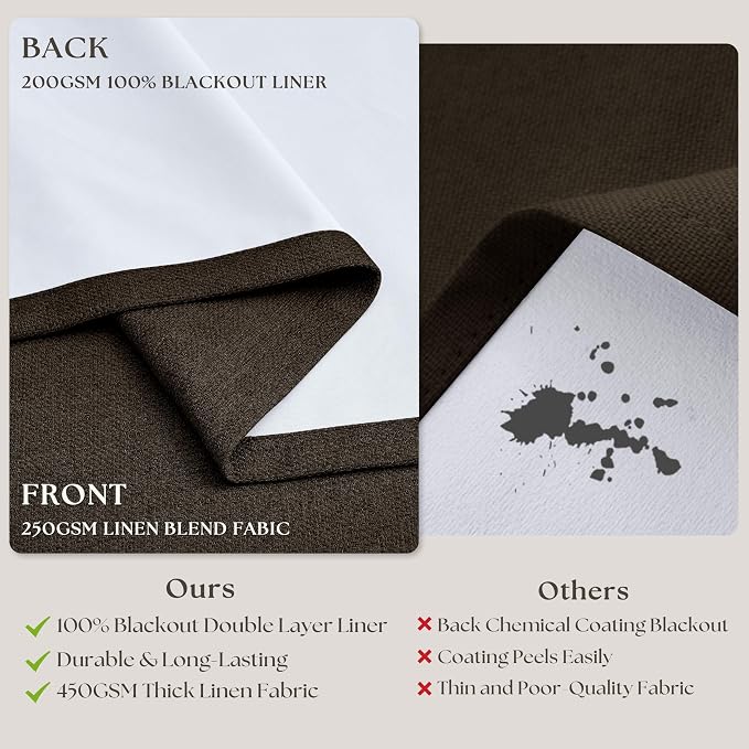 Dark Chocolate 96 Inch Blackout Pinch Pleated Curtains 2 Panels | - Image 6